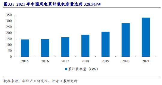 机床加工最新刀具,工业刀具行业