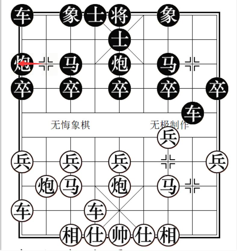 顺炮横车对直车士角炮布局,顺炮直车对横车定式