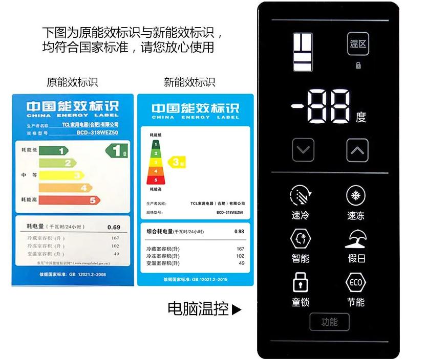 如何选购冰箱的三个基本要素,最全冰箱选购攻略注意6个要点