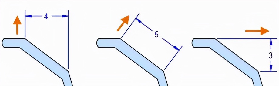 cad缩放1.5倍咋样还原原标注尺寸,cad2020怎么改标注尺寸数字大小