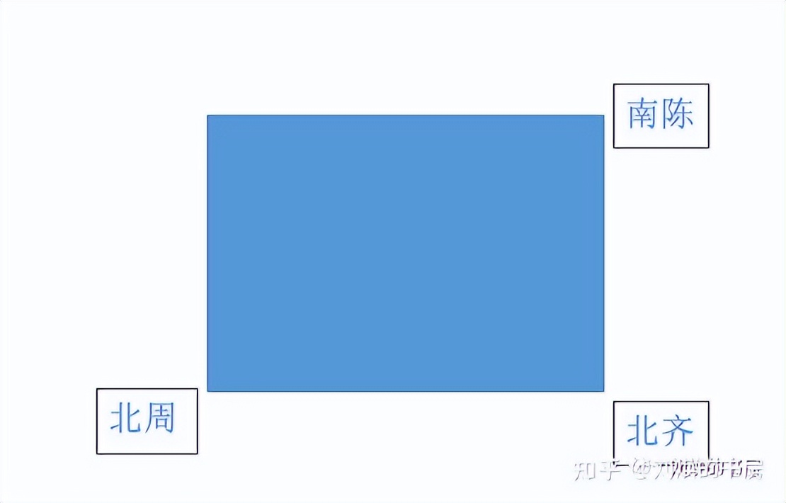 为什么乱世中只有三国这么有名,历史上真实的三国乱世根源