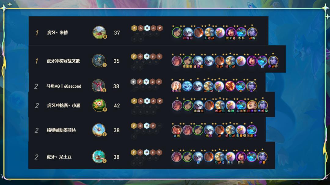 云顶上分阵容神超豹女,最新云顶之弈豹女最强阵容