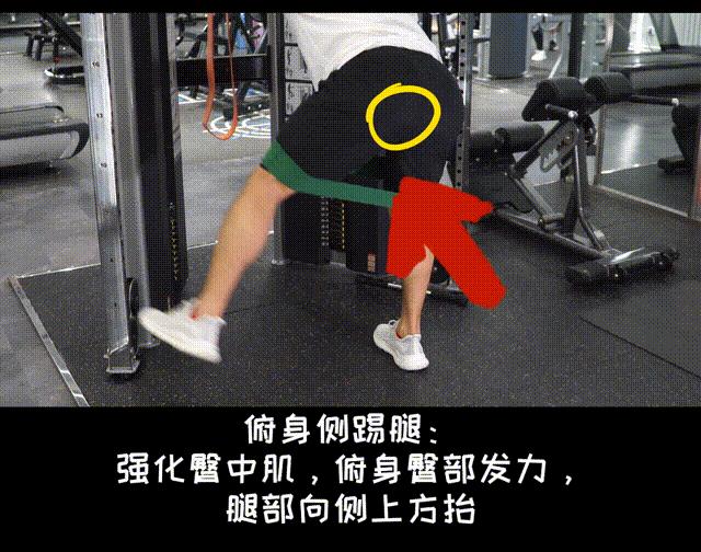 屁股两边凹陷怎么练臀,猫屁股两侧肉凹陷