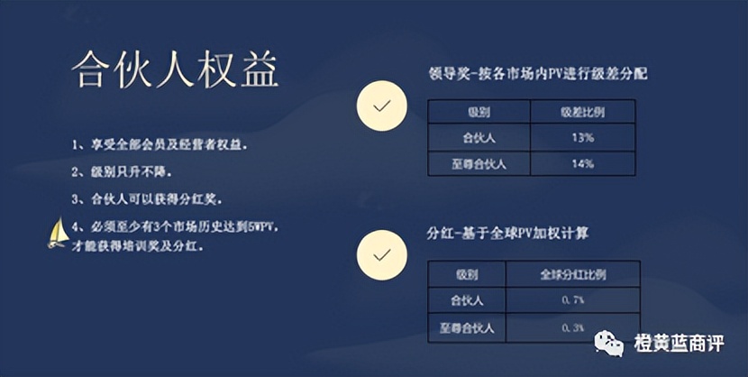 北京同仁堂经营模式,同仁堂新零售模式