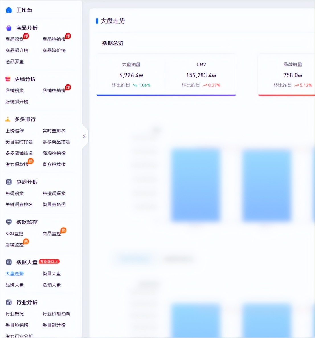 拼多多店铺缺货处罚有什么影响,拼多多店铺领航