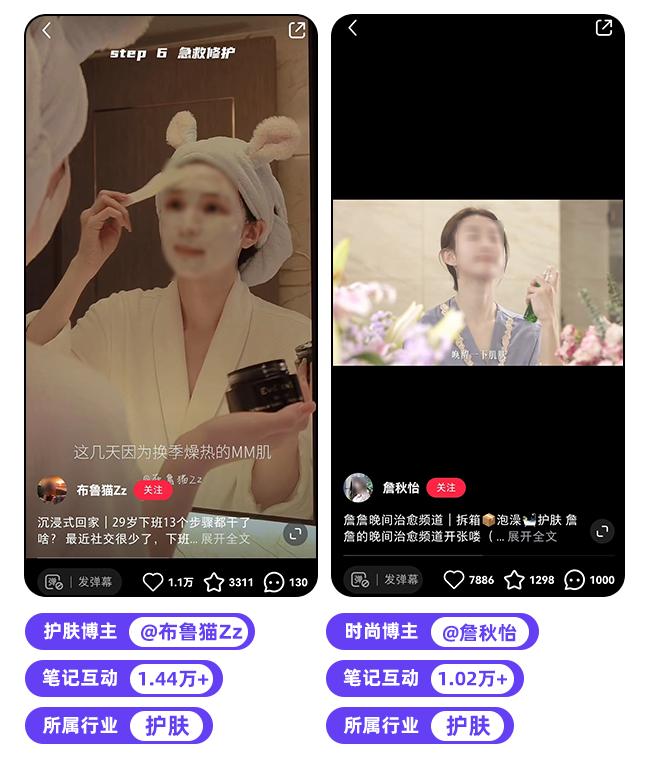 小红书是如何进行品牌营销,小红书营销效果预测