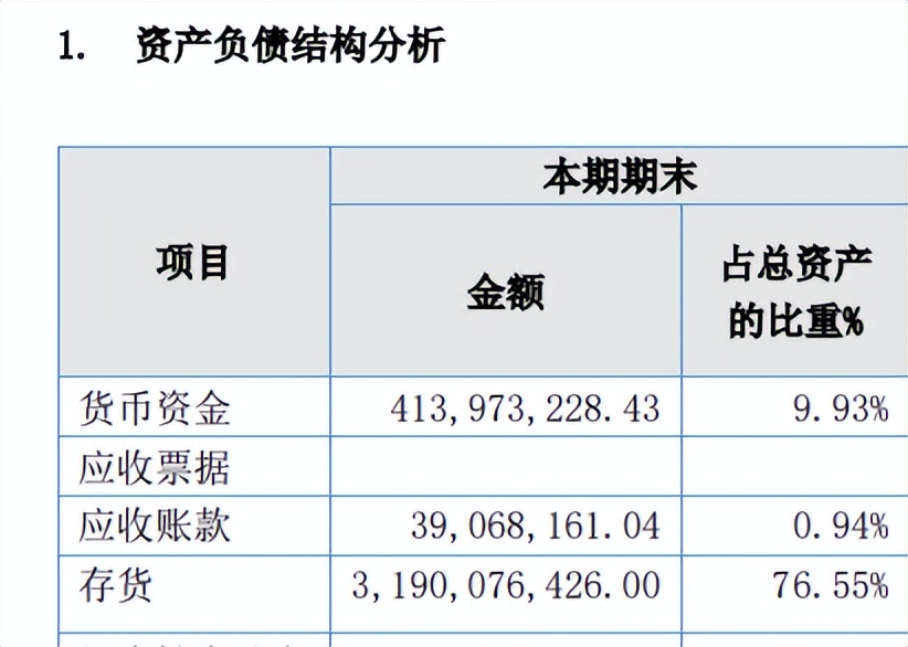 ESG丨“IDO”母公司启动破产程序，周大生的机会？