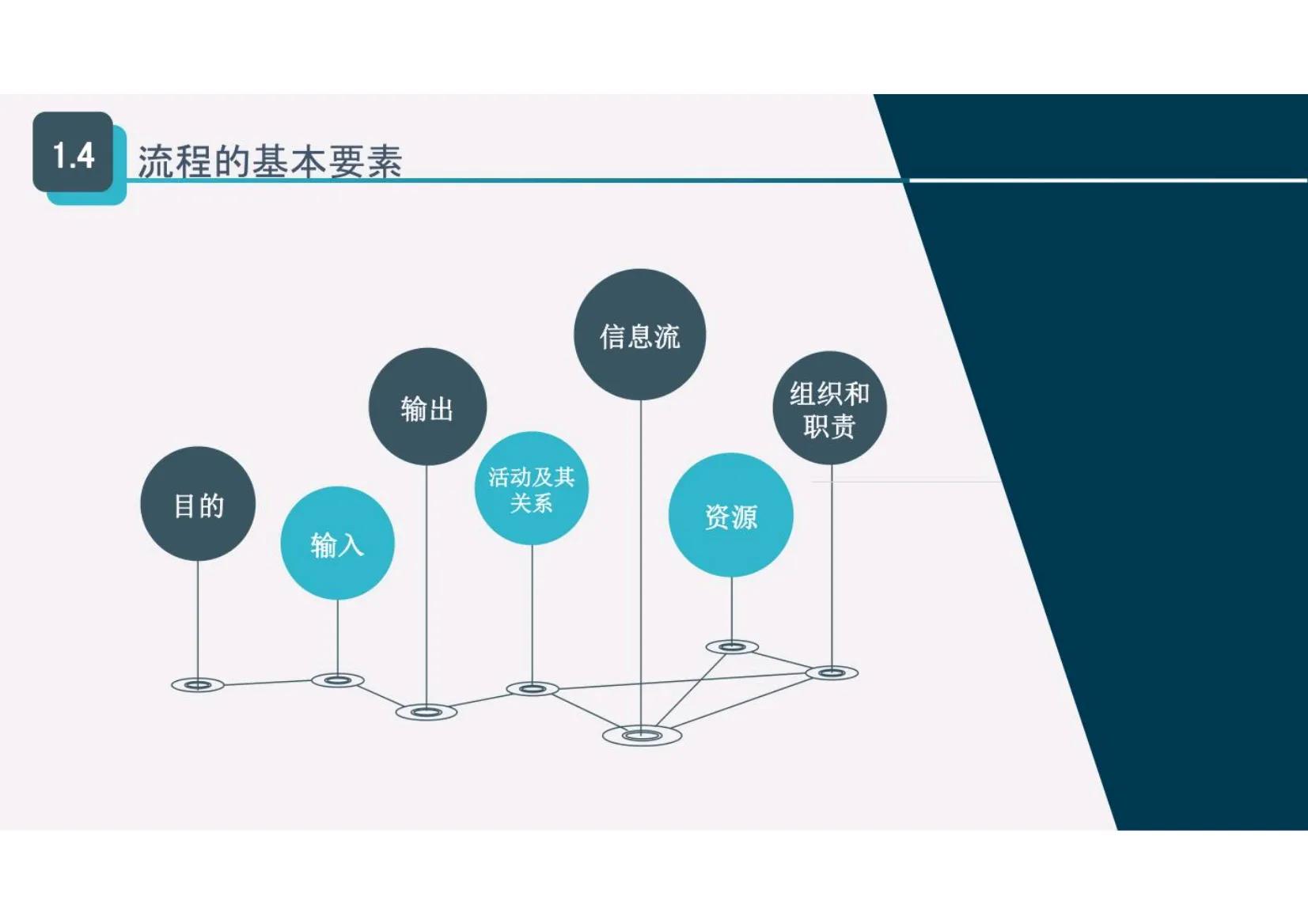 如何举办企业精细化管理培训班,精细化管理企业培训