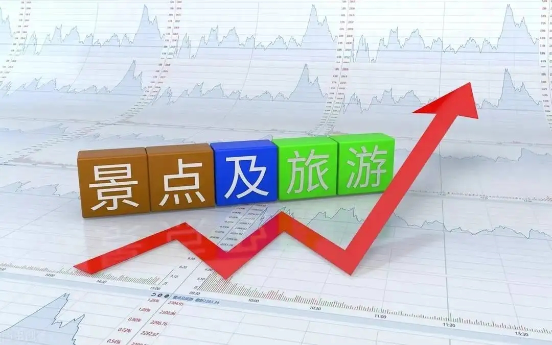 下周：数据确权新概念启动、旅游消费此起彼伏、荣耀借壳花落谁家