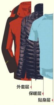 双面磨毛保暖内衣厚,德绒内衣是薄的暖和还是厚的保暖