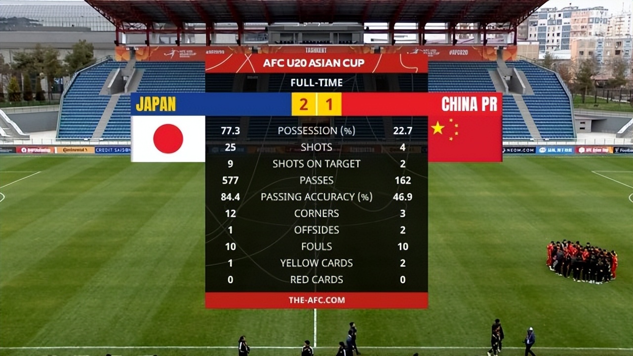 国足u20夺冠,国足12强赛李铁致谢里皮
