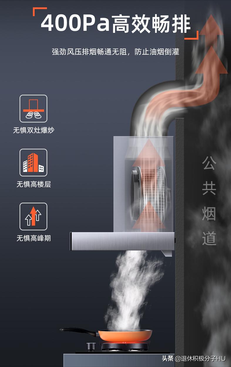 红日抽油烟机大吸力超静音,红日油烟机家用大吸力2023款