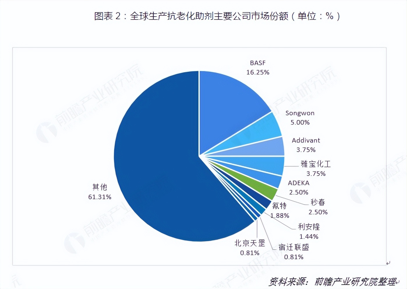 联盛科技IPO:霸王故里待“封侯”，项氏后裔战“江东”