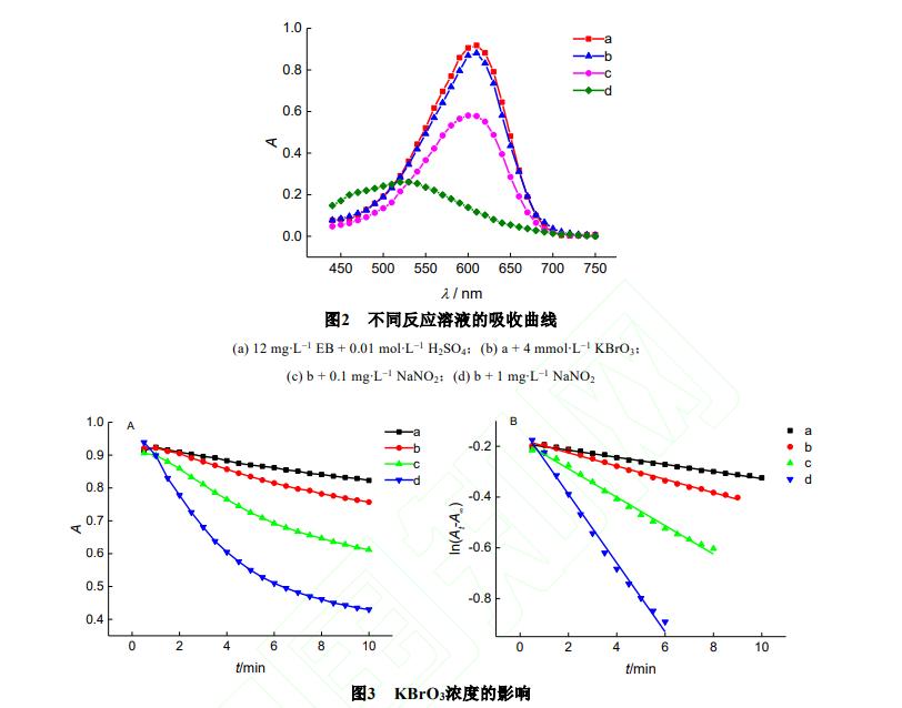 催化光度法测定褪色反应速率常数，用物理化学新实验