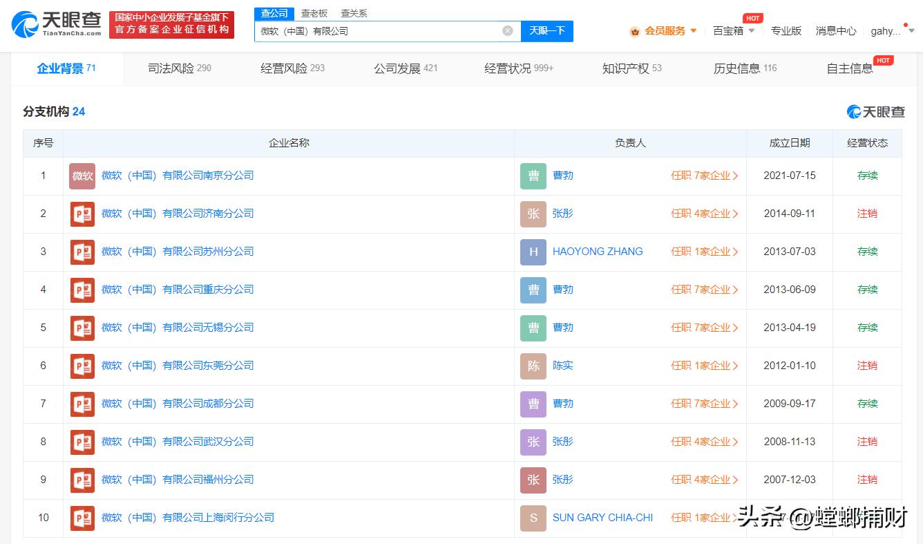 微软投资中国信息中心吗,微软在中国的投资具有什么优势