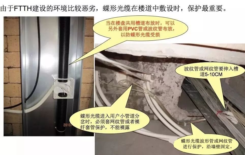 ftth光纤入户速度怎么样,fttr光纤入户施工全过程