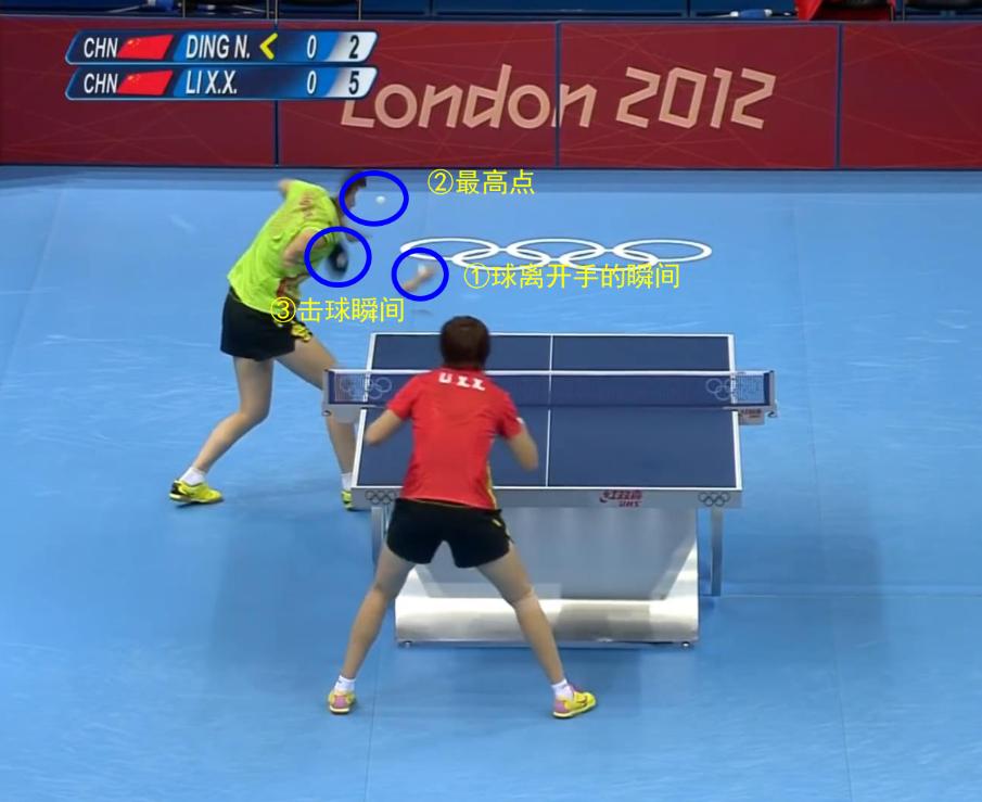 丁宁发球被罚奥运会的解说,2012伦敦奥运会女单决赛丁宁发球