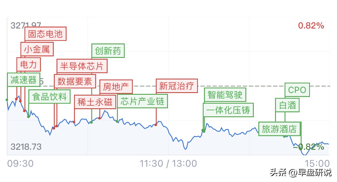 化学元素周期表顺口溜完整,元素周期表主要发现者是谁