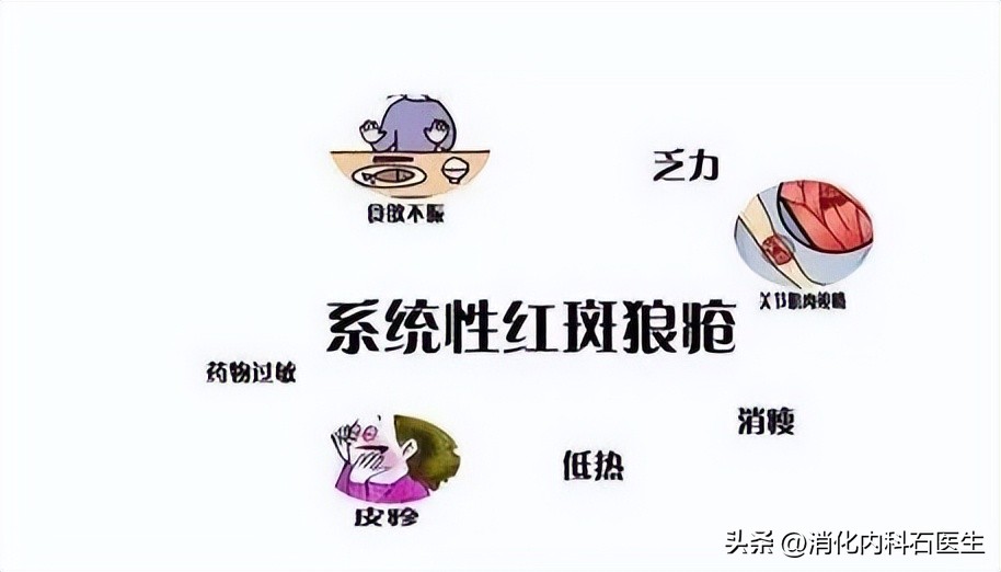 女子腹痛多年被误诊,女子腹痛多年一直被误诊