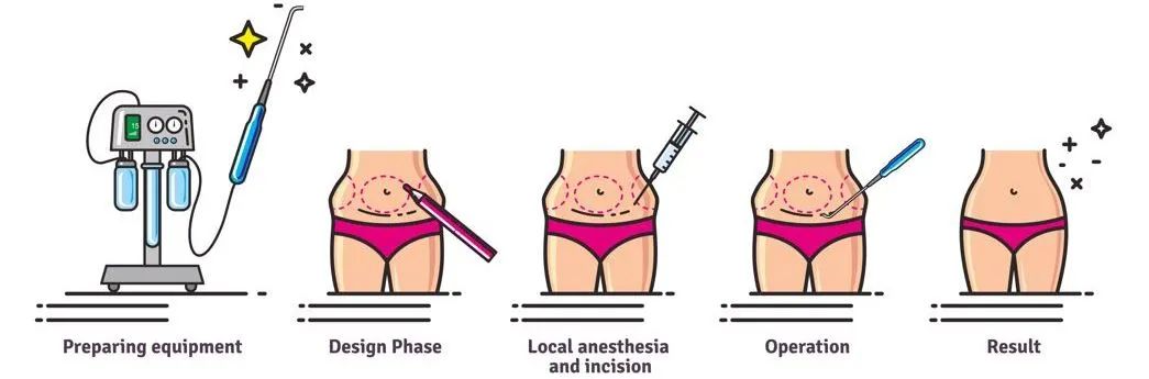 这种人见人爱的身材，获得方式真的很变态