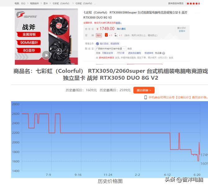 京东618节2000能买到什么显卡,京东618买的40700显卡