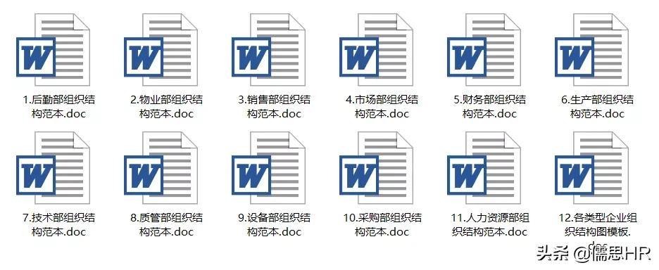 组织结构设计陈春花,陈春花架构搭建
