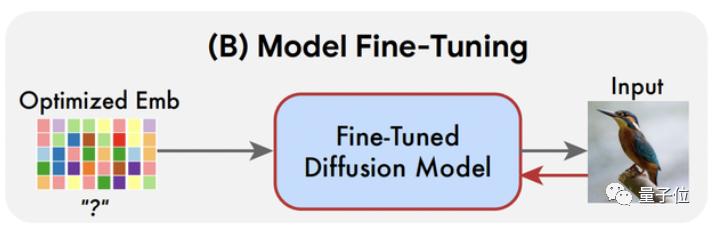 谷歌图片工具,谷歌图片压缩神器