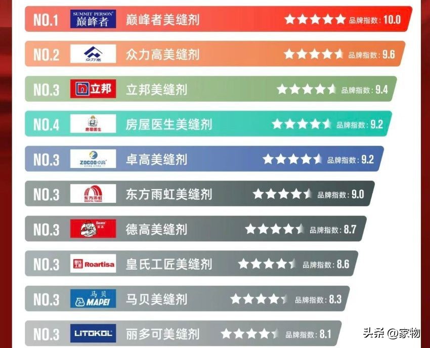 家里的瓷砖也可以美缝,如何为家里的瓷砖美缝