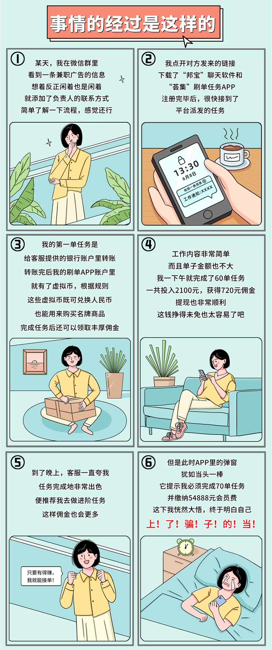 日结五百！在家躺着也能赚！刷单速进！