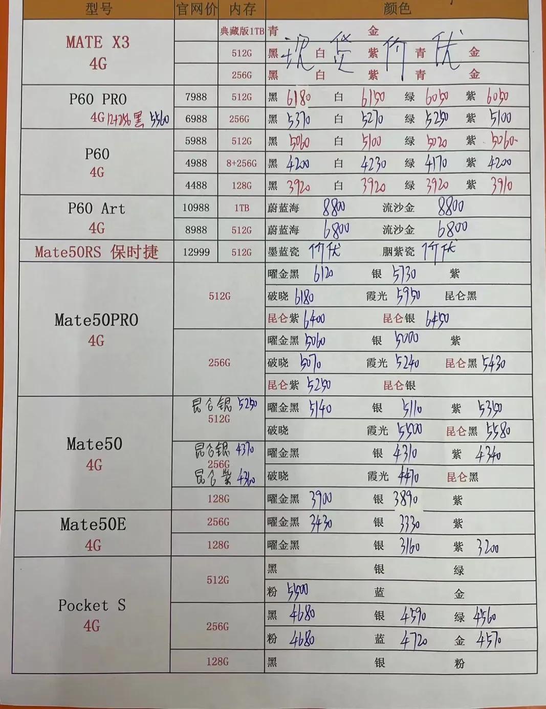 6月11日华强北手机报价,2017年11月11日华强北手机报价