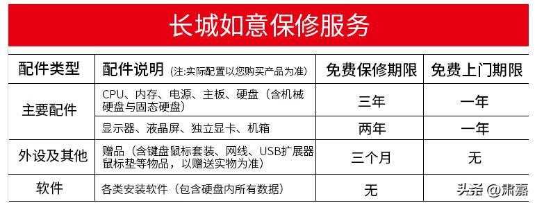 四千以内台式电脑推荐联想,5000元台式电脑推荐哪款