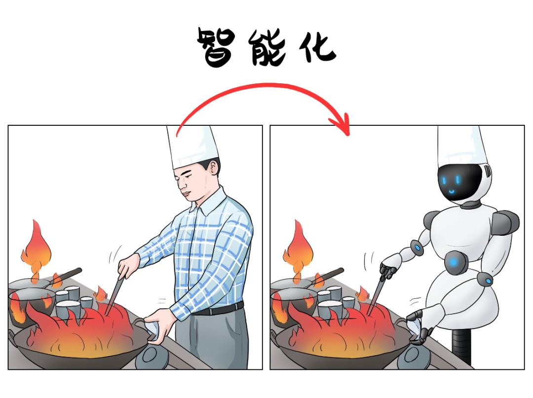 央企食堂大锅菜,大企业中央厨房