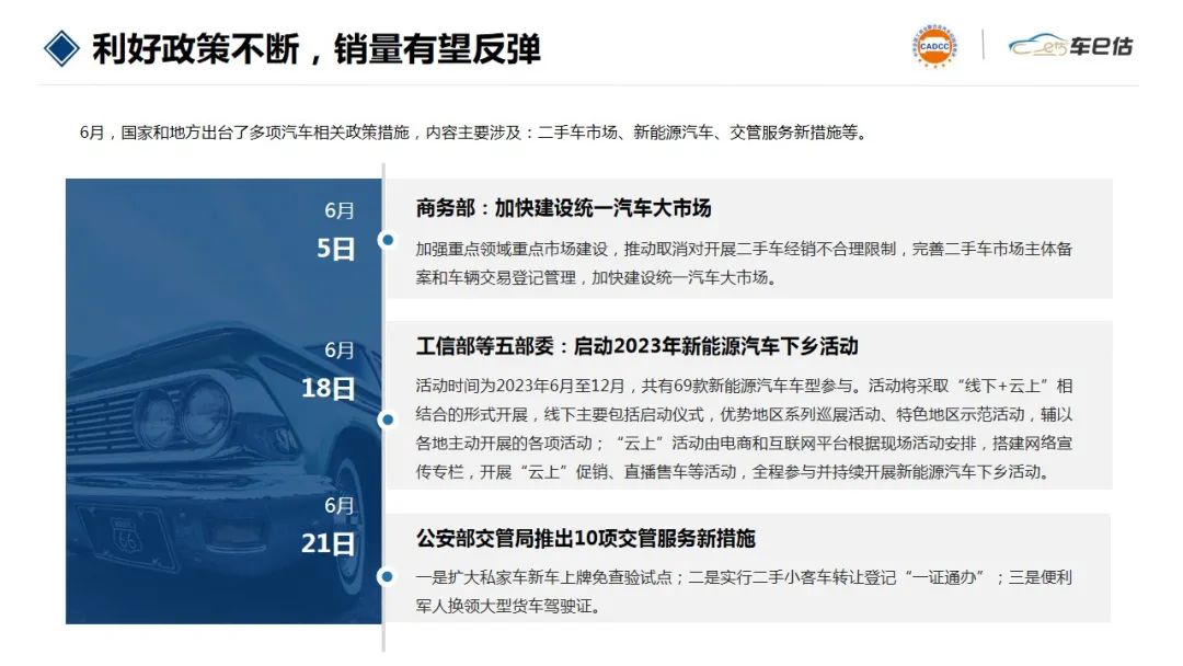 车保值率排名哪些车型在前十名,迈凯伦保值率高还是法拉利保值高