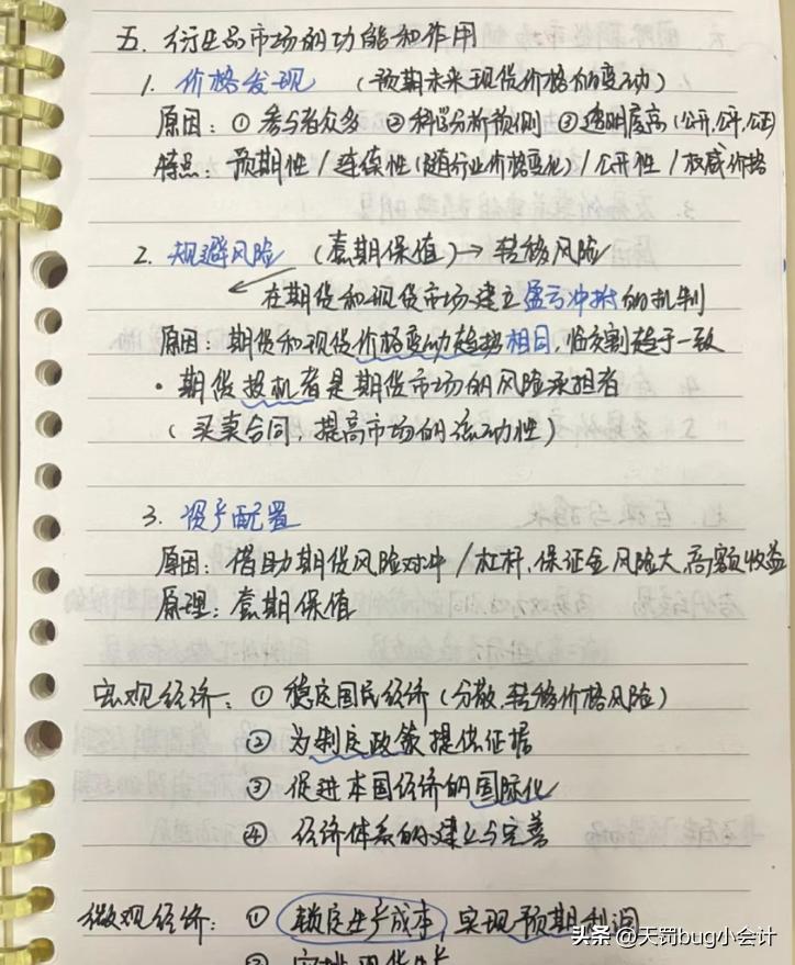 会计专业考期货从业资格证,期货从业资格考试怎么报名