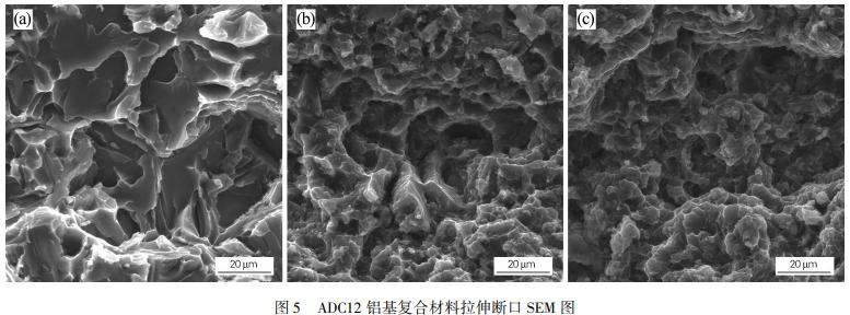 电磁搅拌对Sr变质体育器材用铝基复合材料的影响