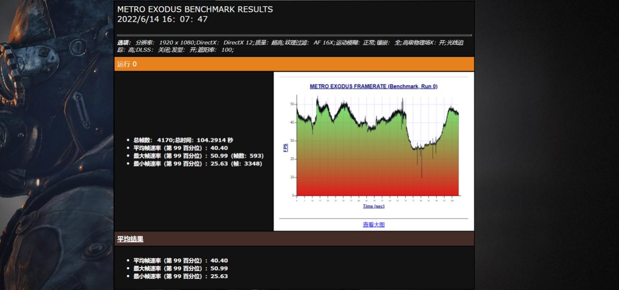 玄机星体验：首发AMDRX6650M，三种模式迎战百变战场