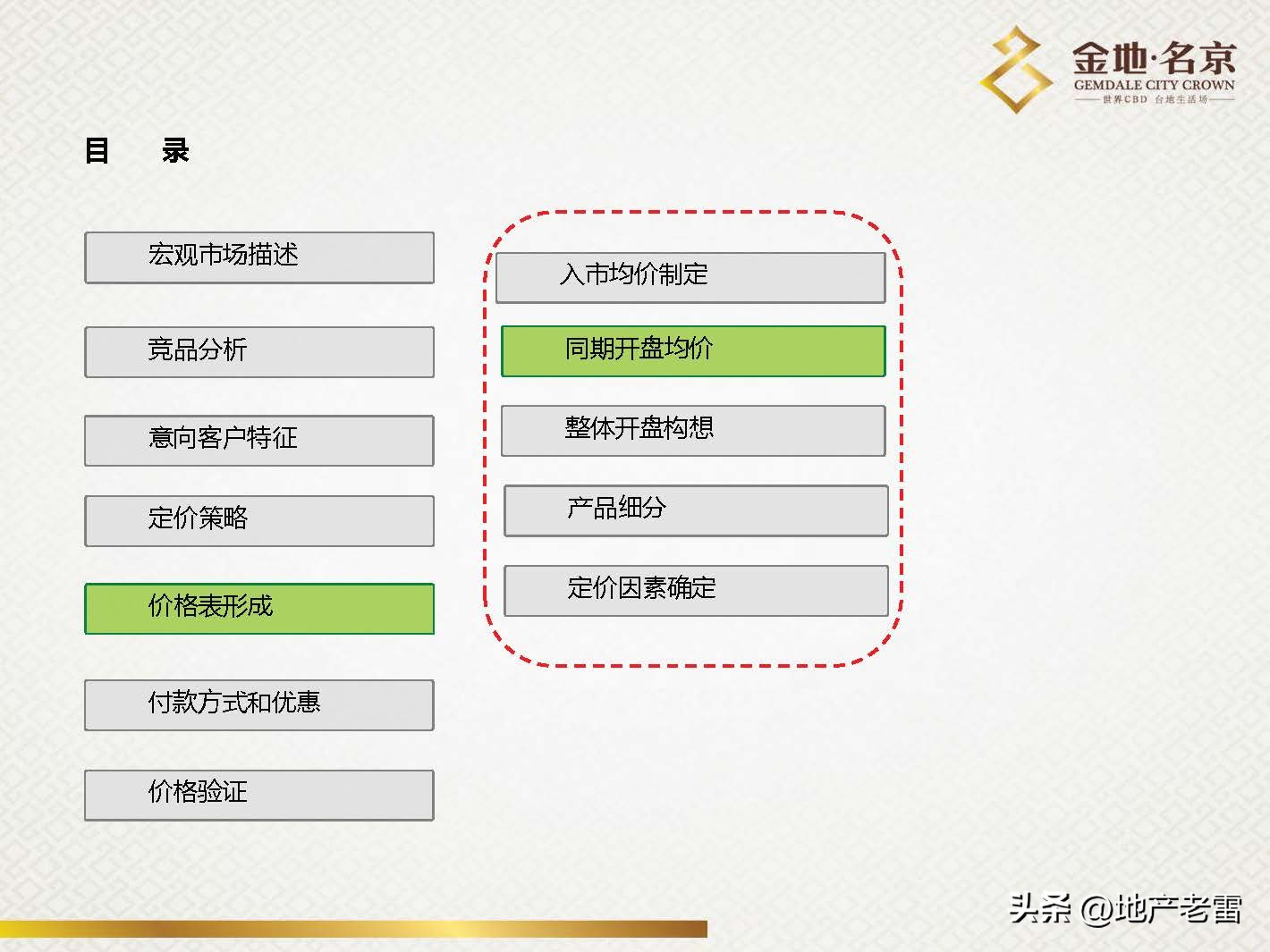 南京金地名京现在成交价,金地名京多少钱一平