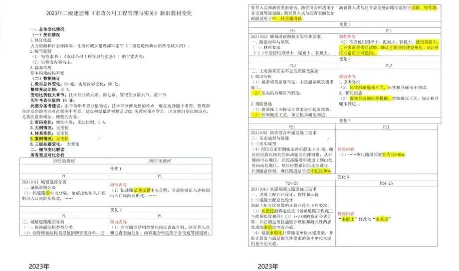 二级建造师2023年官方教材,2021年二级建造师新教材目录