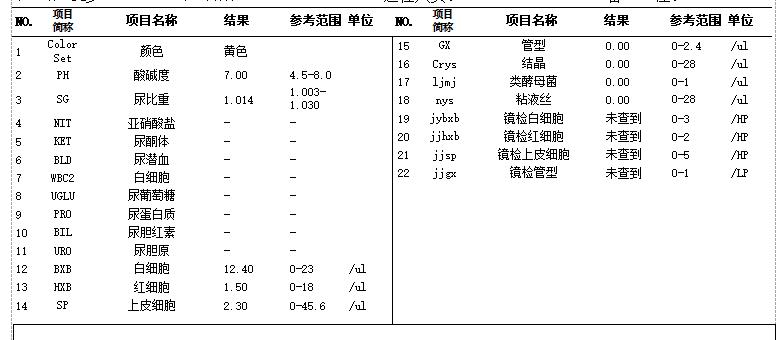 35岁前列腺钙化保养,30岁前列腺炎运动锻炼方法