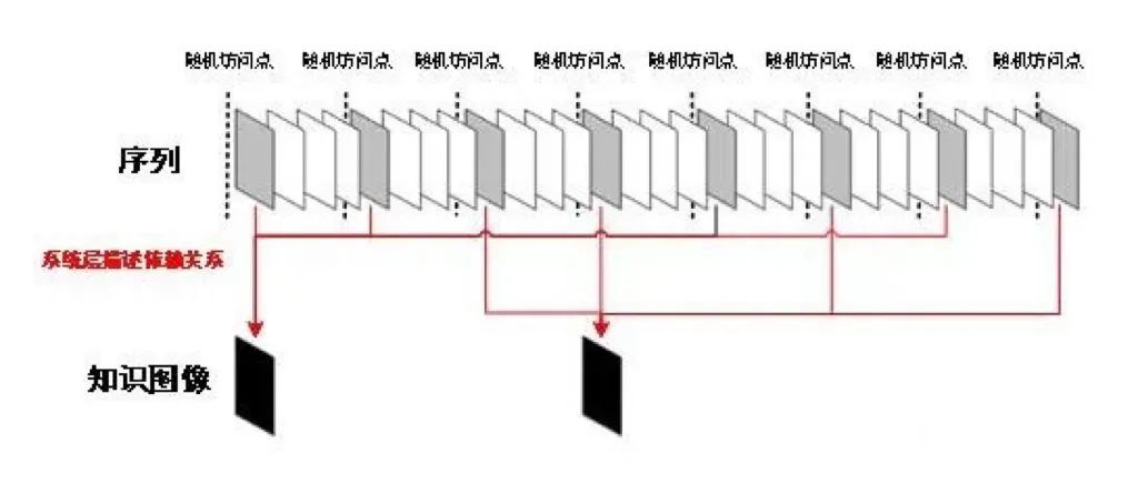 揭秘卡塔尔世界杯科技——AVS38K超高清音视频编解码“中国标准”