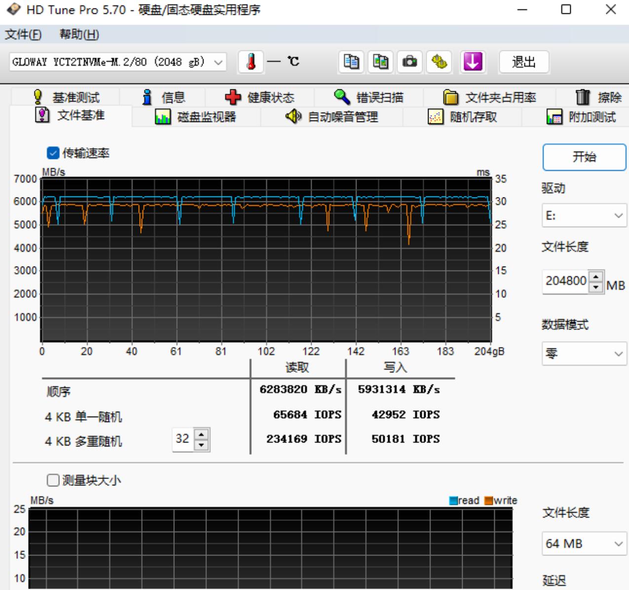 光威弈pcie4.0固态评测,光威弈pcie4.0旗舰版怎么样
