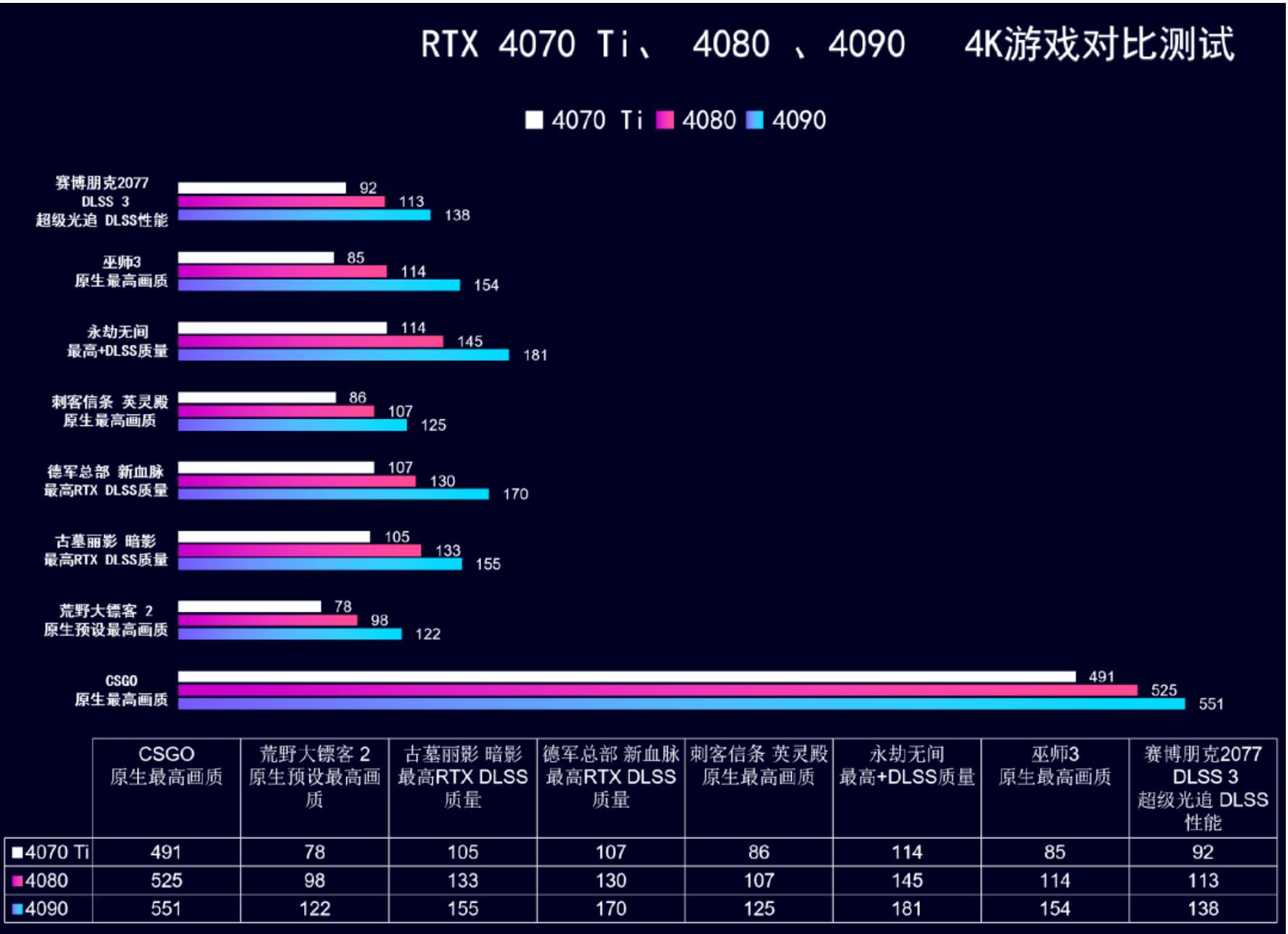 618台式机配置,618推荐的台式机