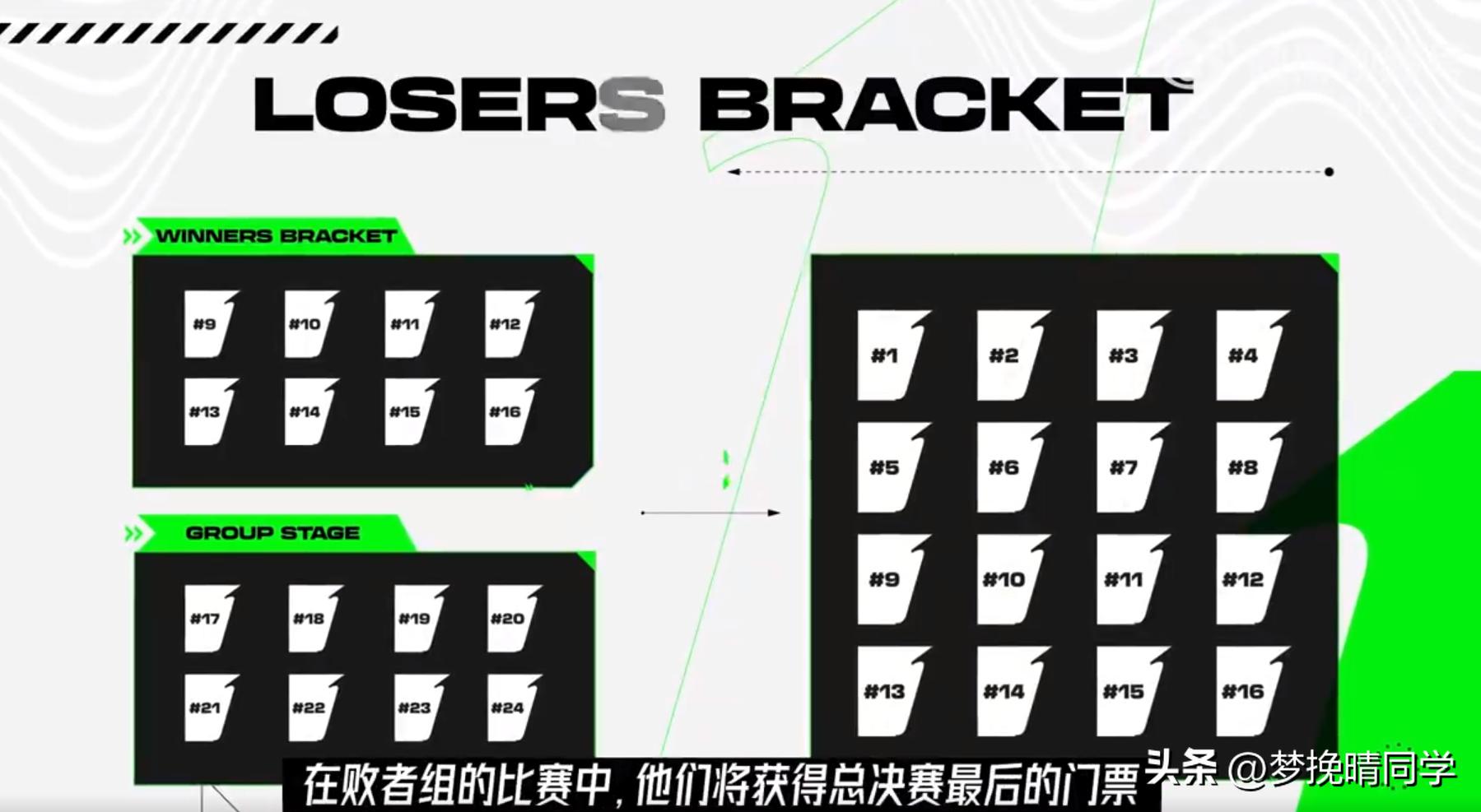 pgs1总决赛队伍,pgs1赛4am