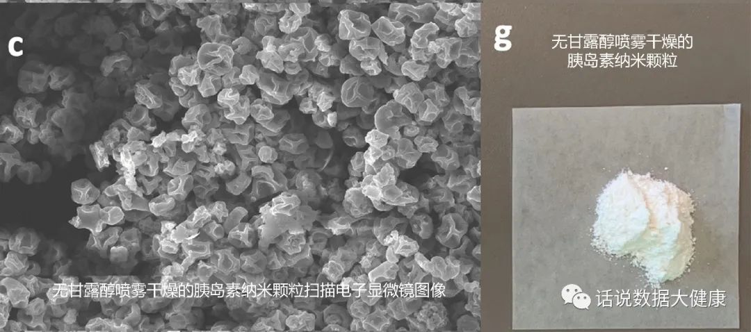 改变游戏规则的最新科技创新,口服胰岛素研究有进展