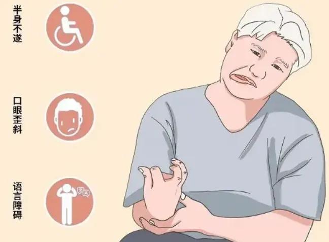 二次中风后应该怎么治疗,二次中风引发的并发症