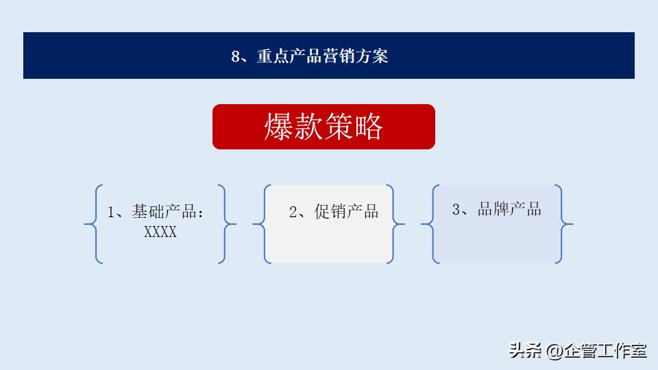 数字化时代销售管理和价值增加,高管销售激励方案