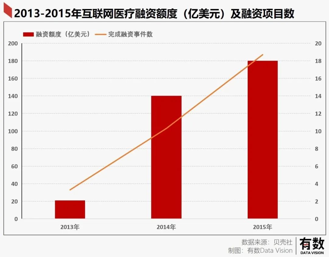 为什么药盒里没有说明书,为什么药盒上没有建议零售价