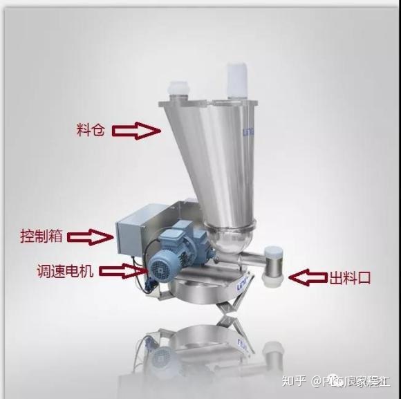 中海德自动化配料生产线之失重称