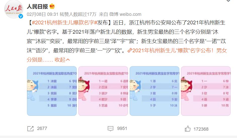 2021年新生儿“爆款”名字出炉，文艺范十足，网友：晋江文学主角