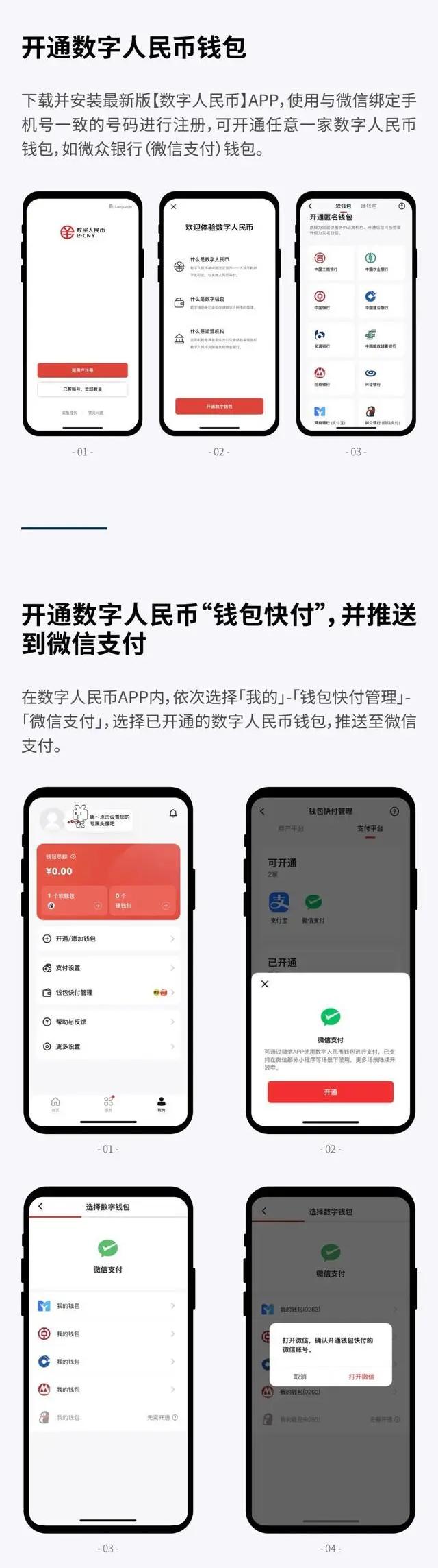 微信怎么添加数字人民币小程序,数字人民币微信小程序是什么意思